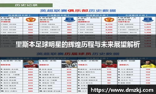里斯本足球明星的辉煌历程与未来展望解析