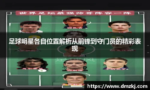 足球明星各自位置解析从前锋到守门员的精彩表现